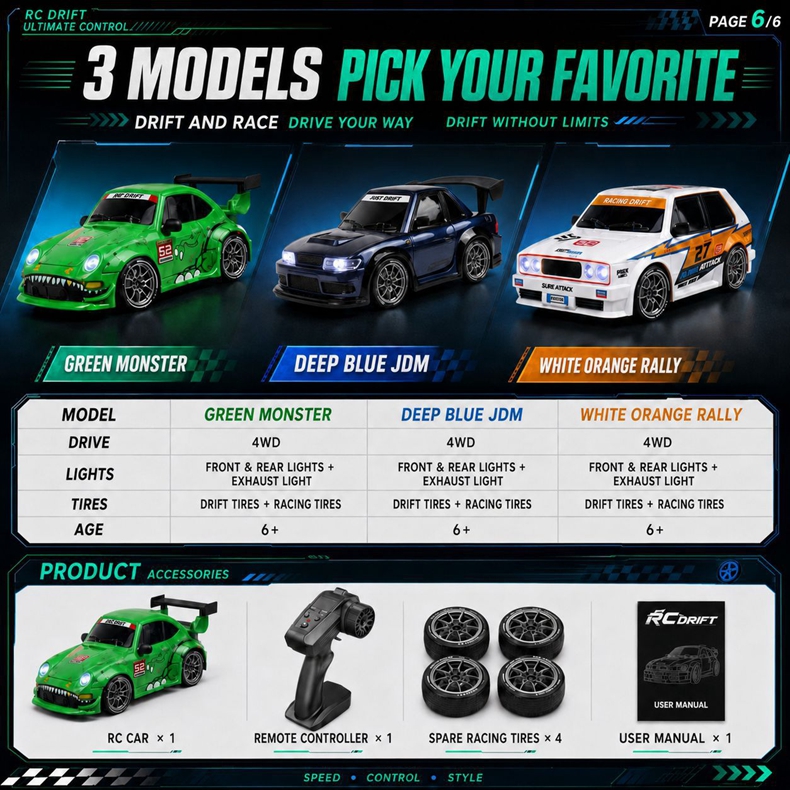 1:24 고속 RC 드리프트 자동차 2.4G 4WD 원 - Racing Arcade Cabinet 리뷰 및 가격
